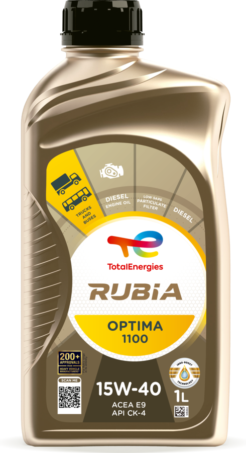 Total Rubia Optima 1100